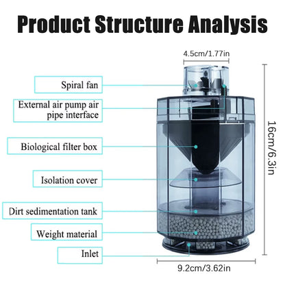 Fish Stool Suction Collector Fish Tank Filter Aquarium Tank Fully Automatic Fish Dung Suction Separator